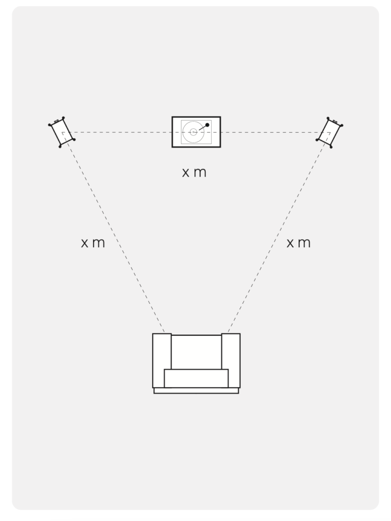 Monitor Audio Gold 100 6G Bookshelf speakers room placement diagram